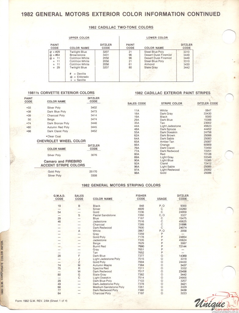 1982 General Motors Paint Charts PPG 3